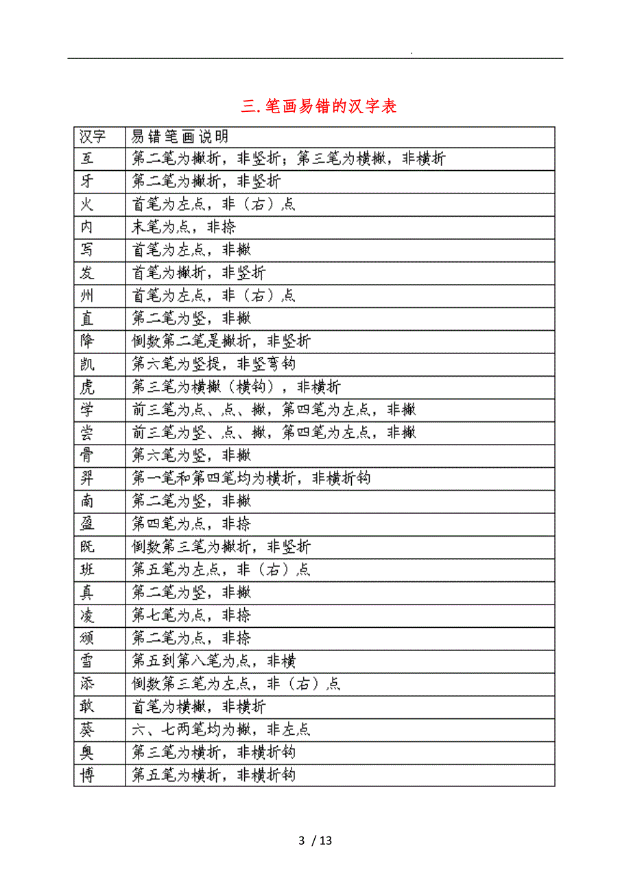 国家规定的汉字笔顺规则与笔画名称表_第3页