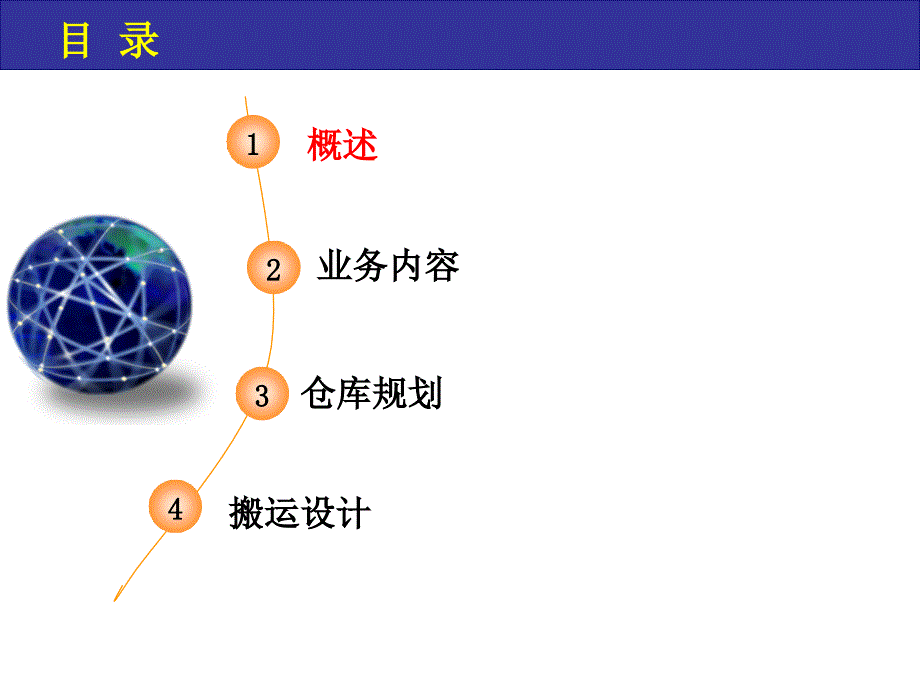 仓储管理概述培训资料_第3页