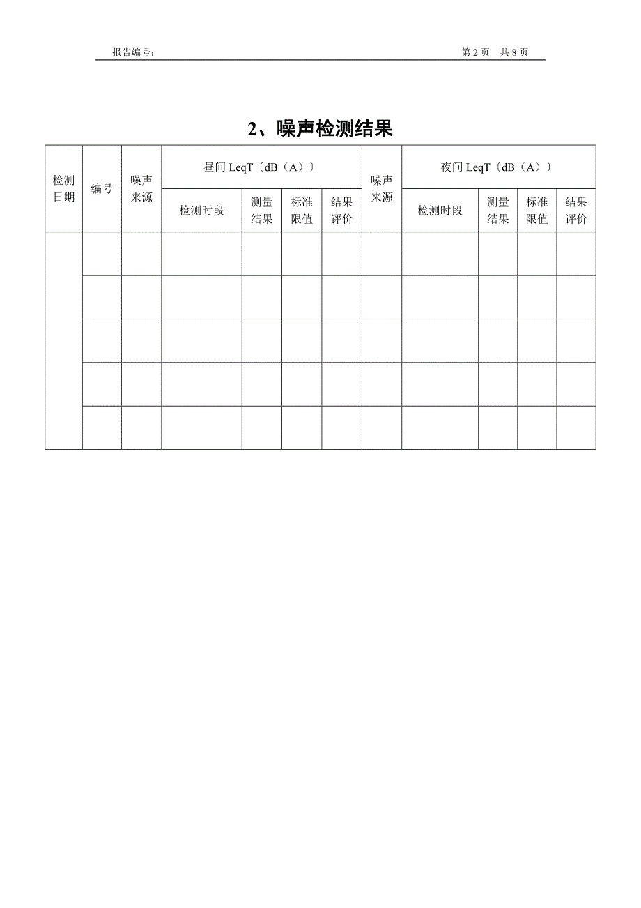 0-环保排放检测报告模板.doc_第2页