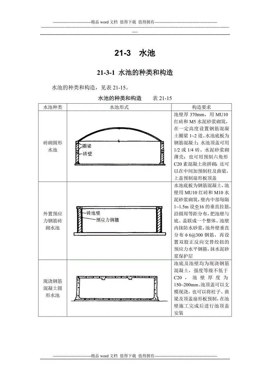 施工手册第四版第二十一章构筑物工程213水池_第1页