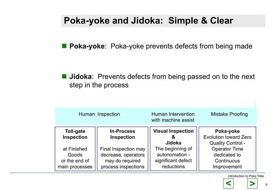 防错技术培训和案例你IntroductiontoPokaYoke_第5页