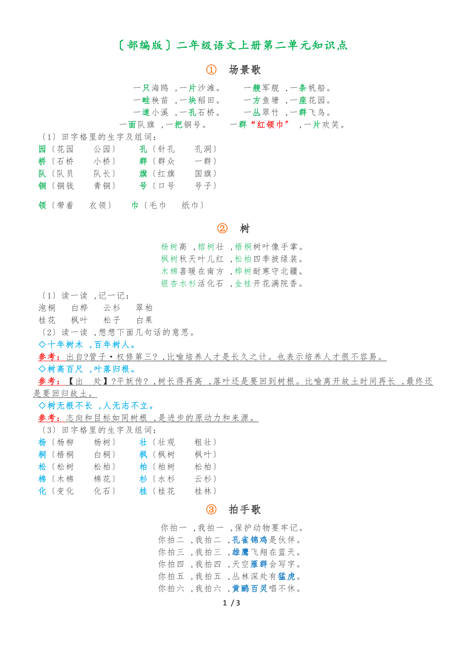 二年级上册语文素材第二单元知识点 人教_第1页