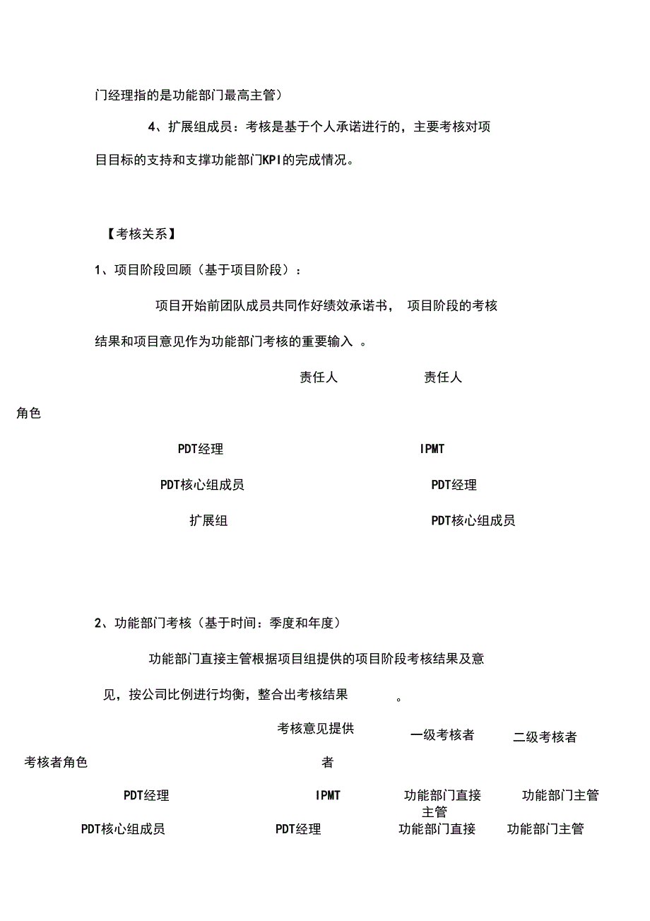 华为IPD模式中跨部门团队成员的考核激励制度_第4页