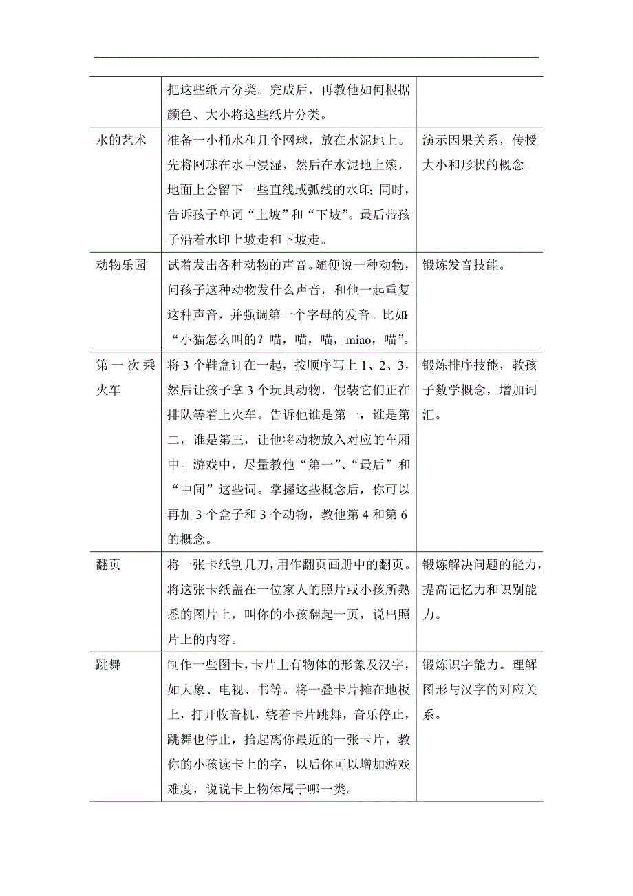 23岁宝宝的游戏和活动指南_第4页