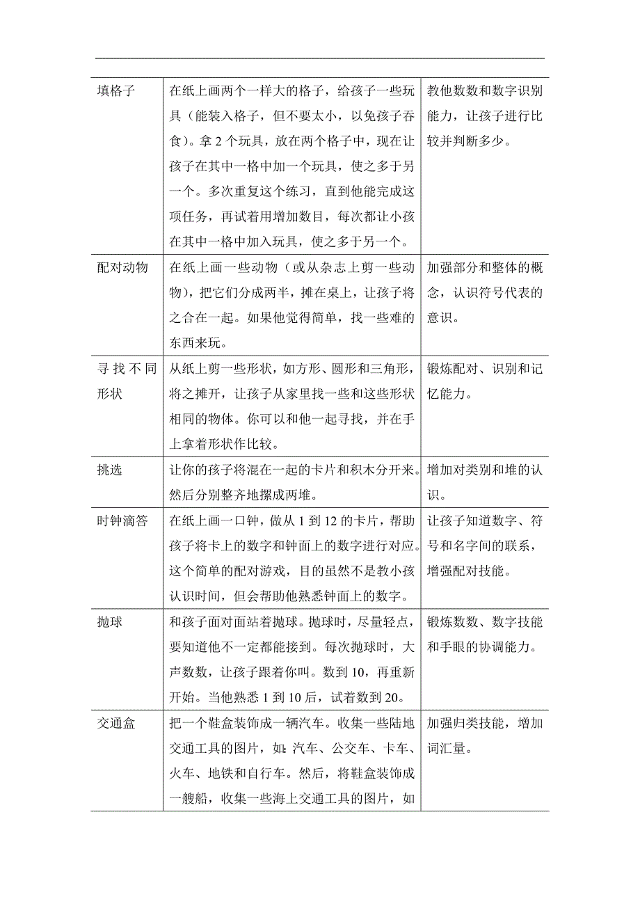 23岁宝宝的游戏和活动指南_第5页