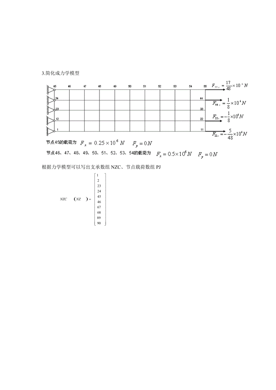 悬臂梁受载荷的 矩形单元有限元课程设计.doc_第3页