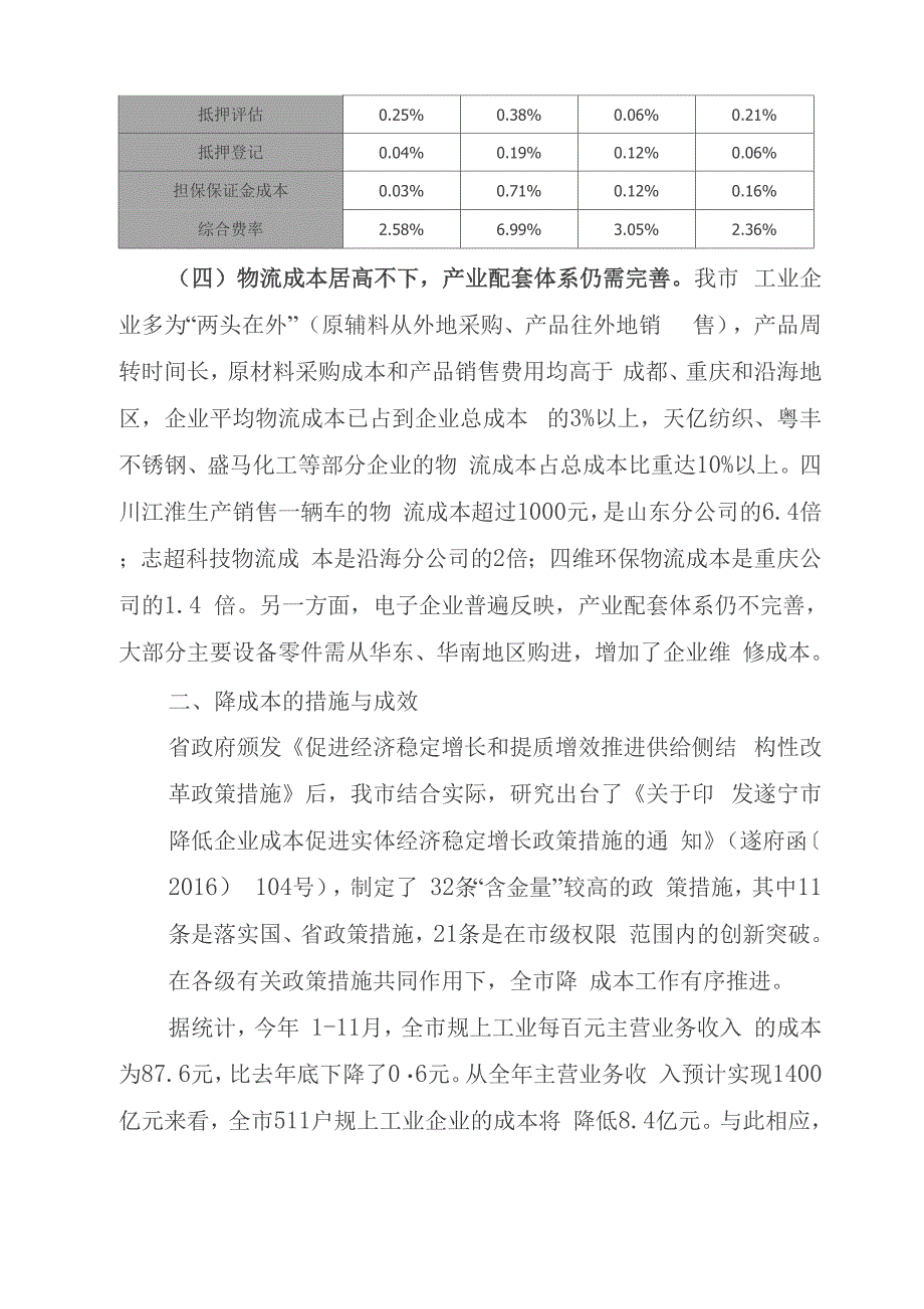 降成本调研报告_第4页