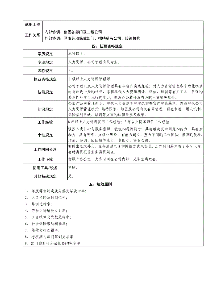 人力资源岗位专项说明书新_第2页