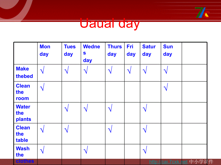 闽教版英语六上Unit 6An Unusual DayPart A课件1_第2页