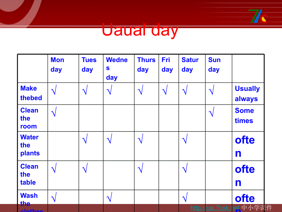 闽教版英语六上Unit 6An Unusual DayPart A课件1_第3页