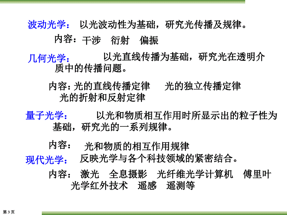 大学物理：第十章 光的干涉_第3页