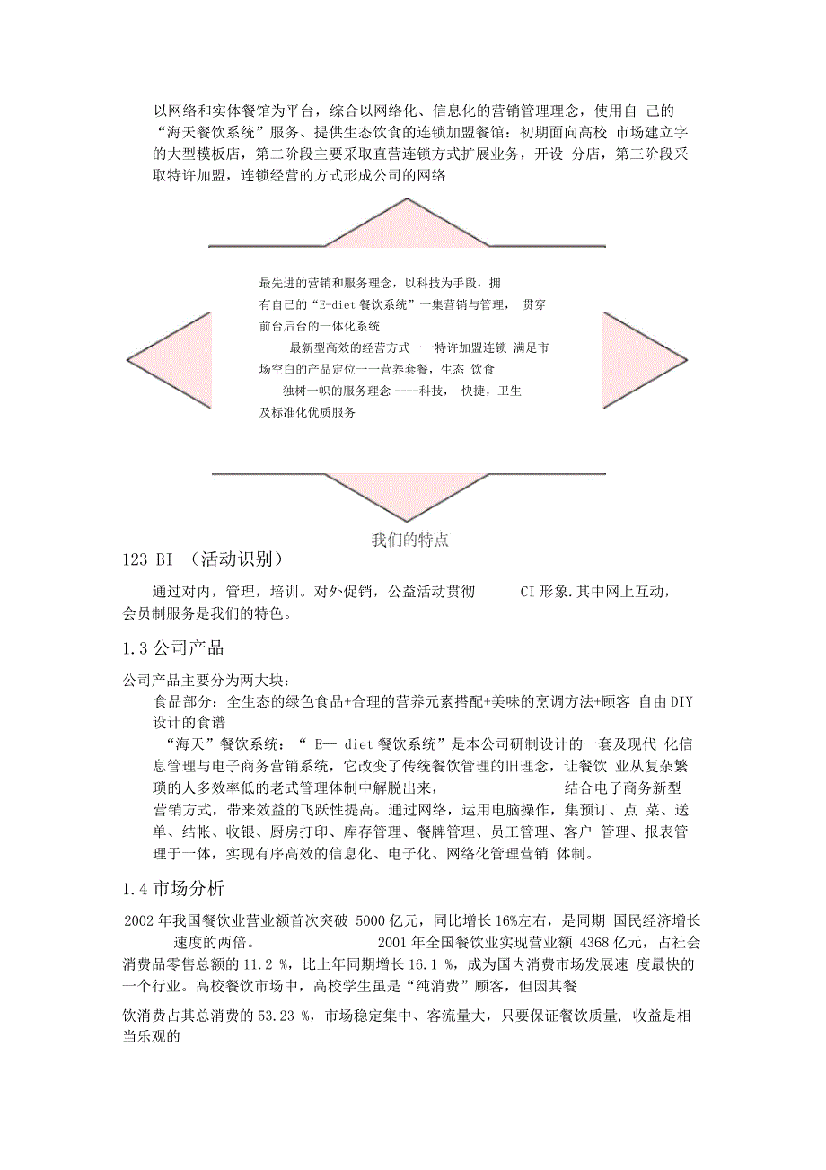 餐饮加盟连锁有限公司商业计划书_第3页