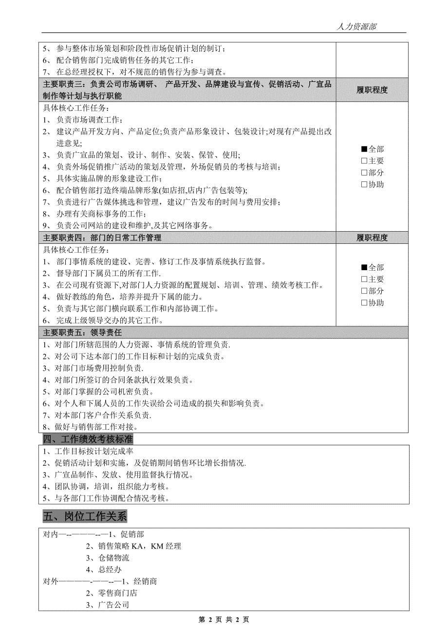 市场部全部职位说明书新2-(自动保存的)_第2页