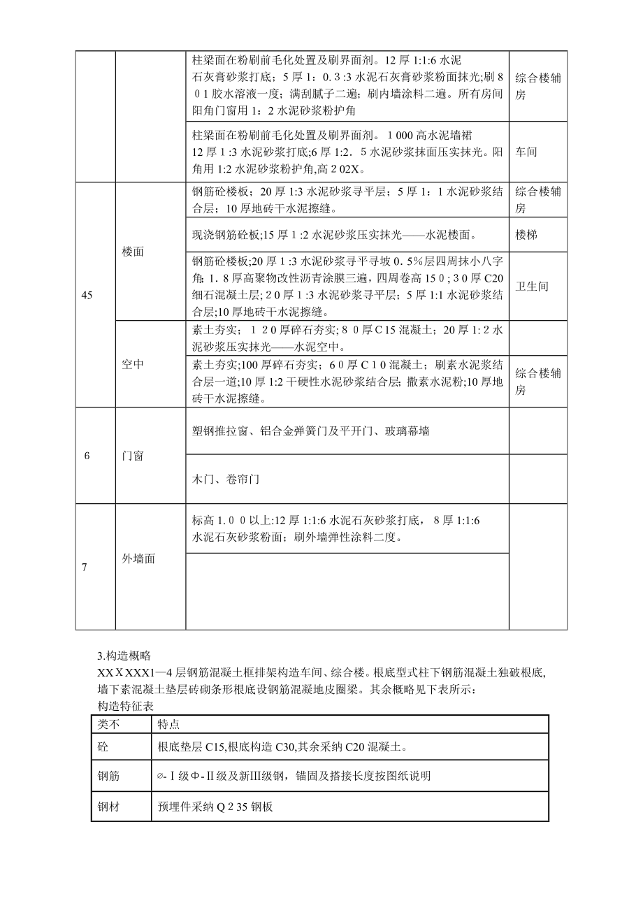 纺织车间厂房施工组织设计_第4页