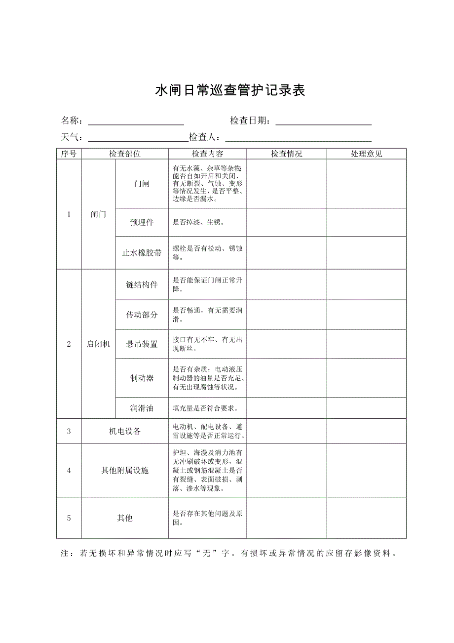 日常巡查管护记录表_第3页