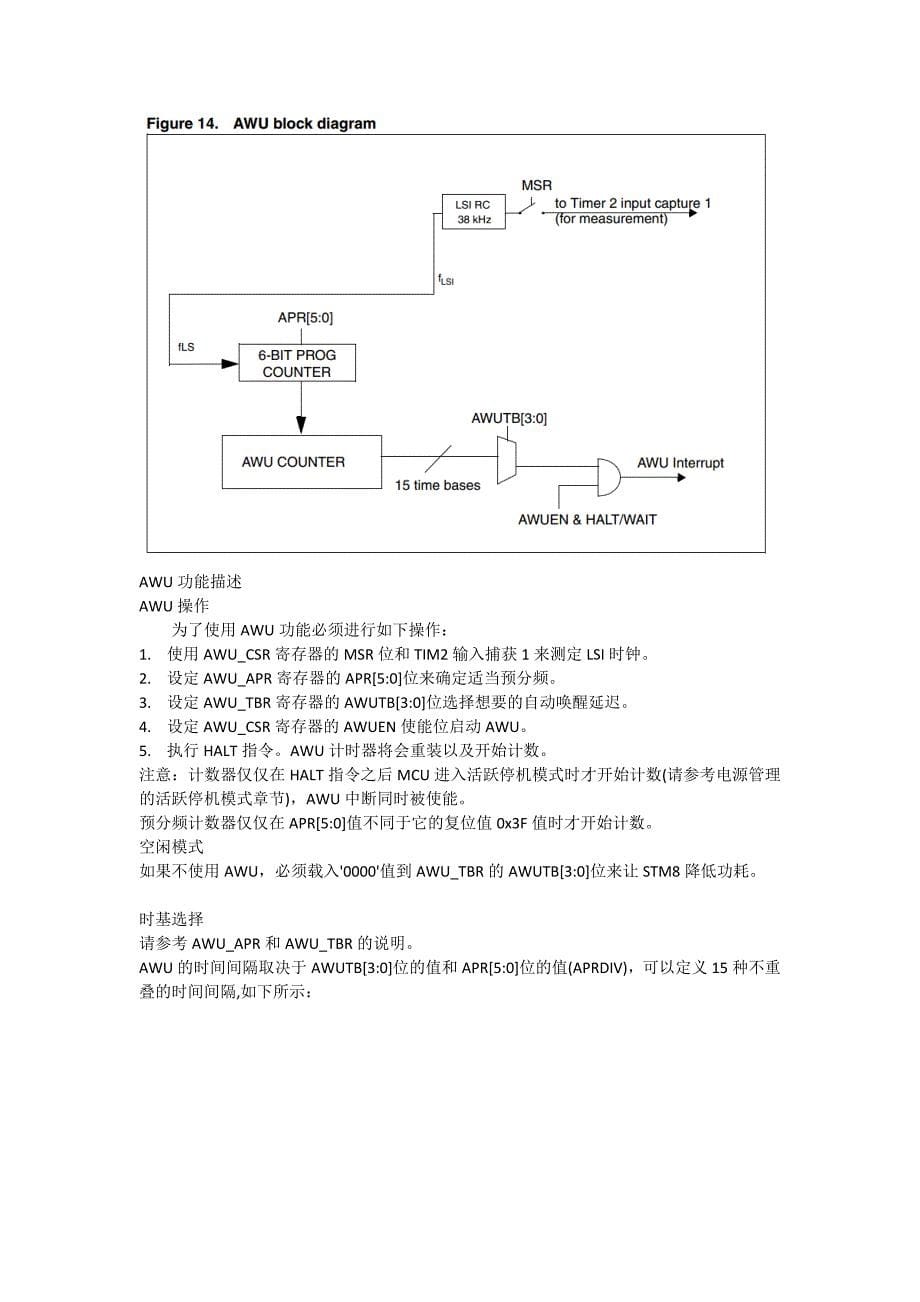 STM8L 电源管理以及自动唤醒AWU.doc_第5页