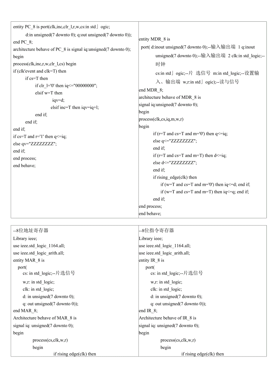 控制器简单设计报告+代码+仿真_第3页