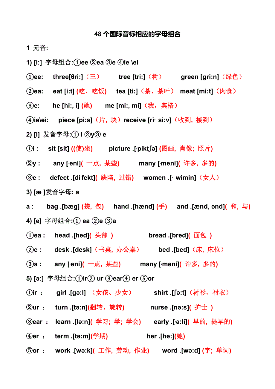 48个国际音标对应的字母组合及例词(WORD可打印版)_第1页