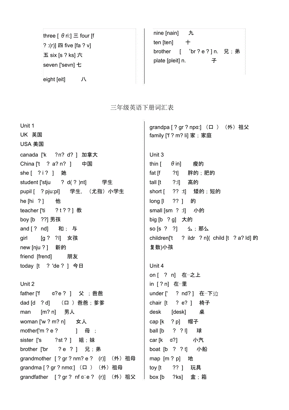 新小学英语年级单词表.docx_第2页