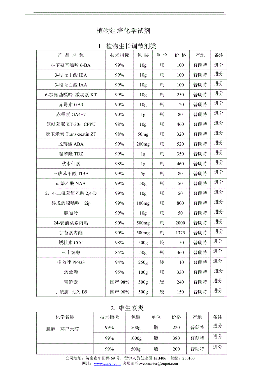 植物组培化学试剂.doc_第1页