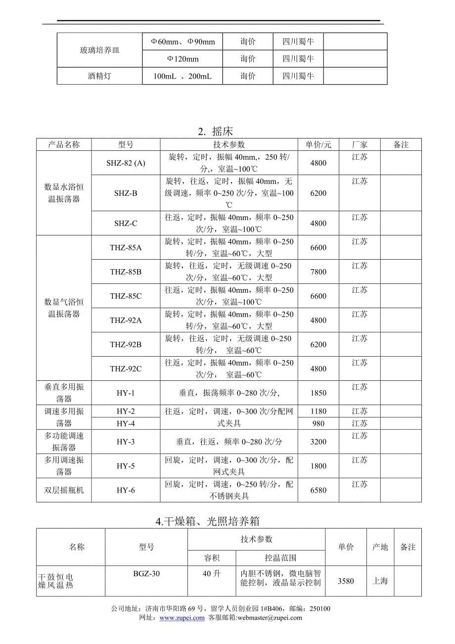 植物组培化学试剂.doc_第5页