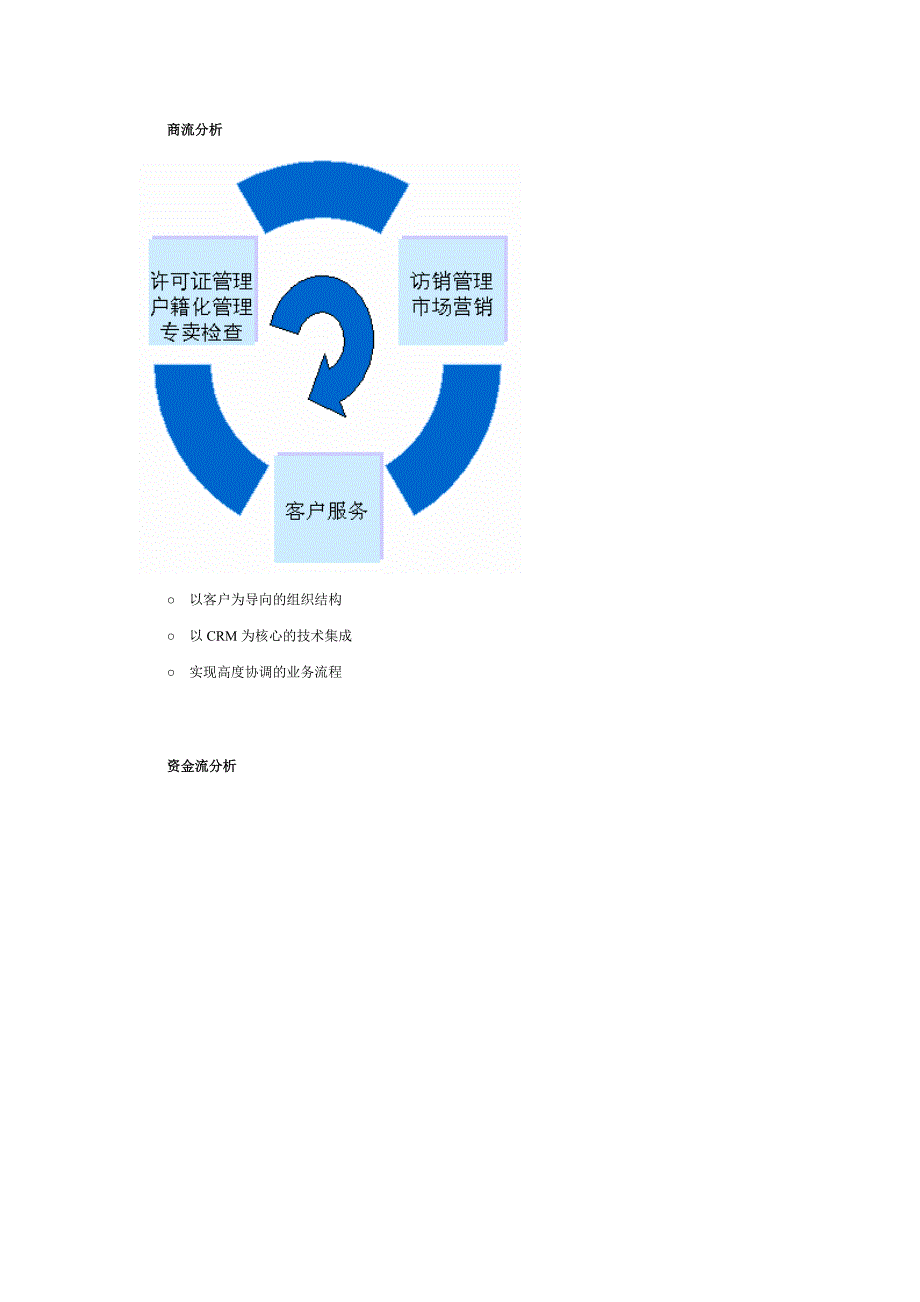 烟草行业信息化建设_第3页