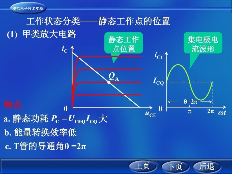 OTL功率放大器_第5页