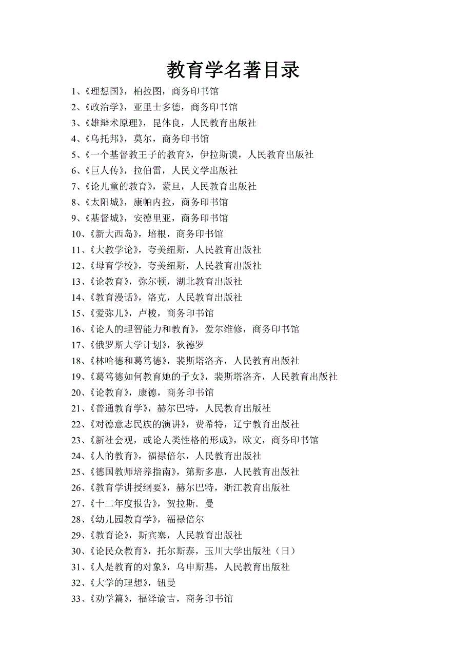 教育学名着目录.doc_第1页