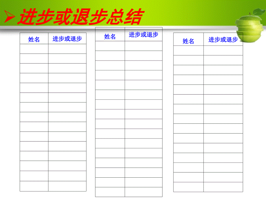 九年级期中考试总结班会PPT课件_第4页