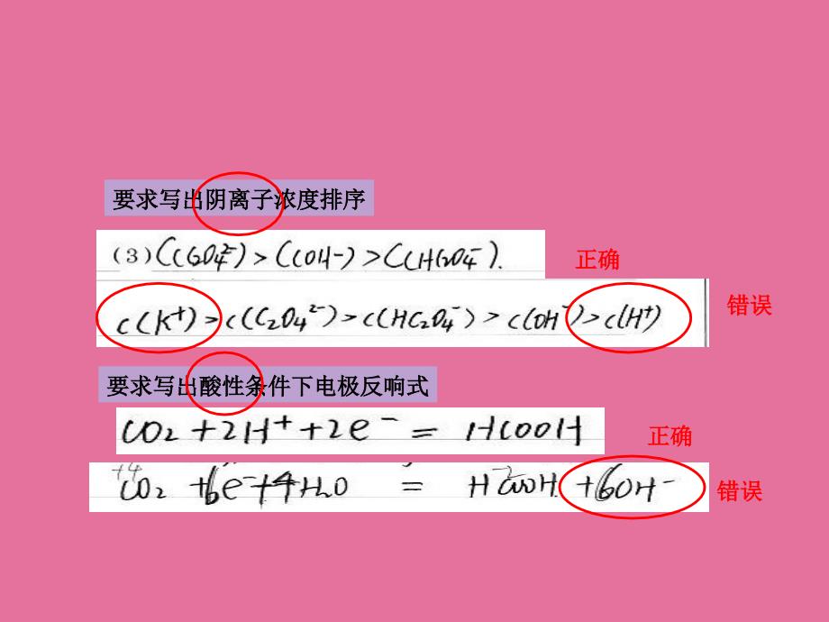 高三补习班讲座化学答题技巧及规范性ppt课件_第4页