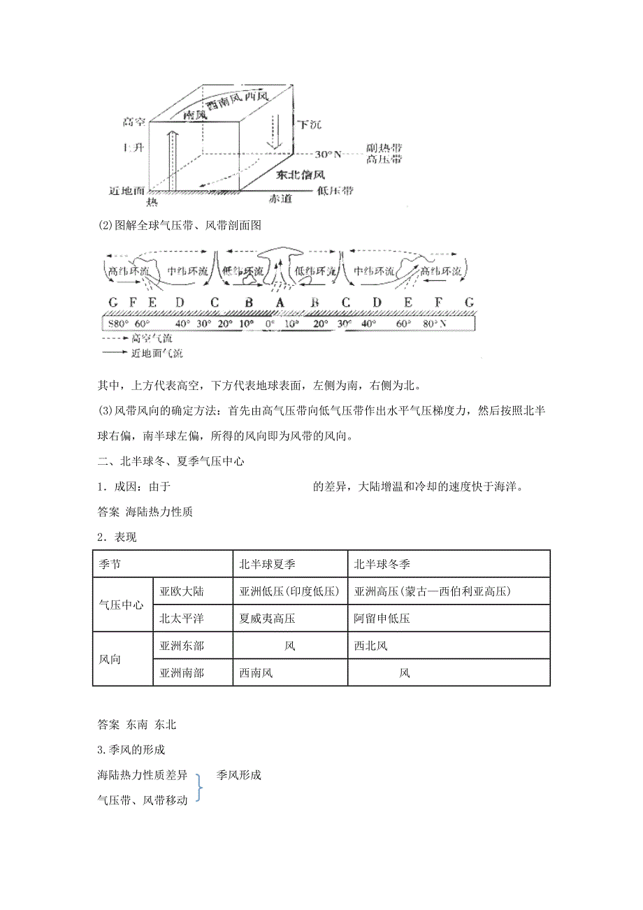 人教版地理一师一优课必修一导学案：2.2气压带和风带4_第2页