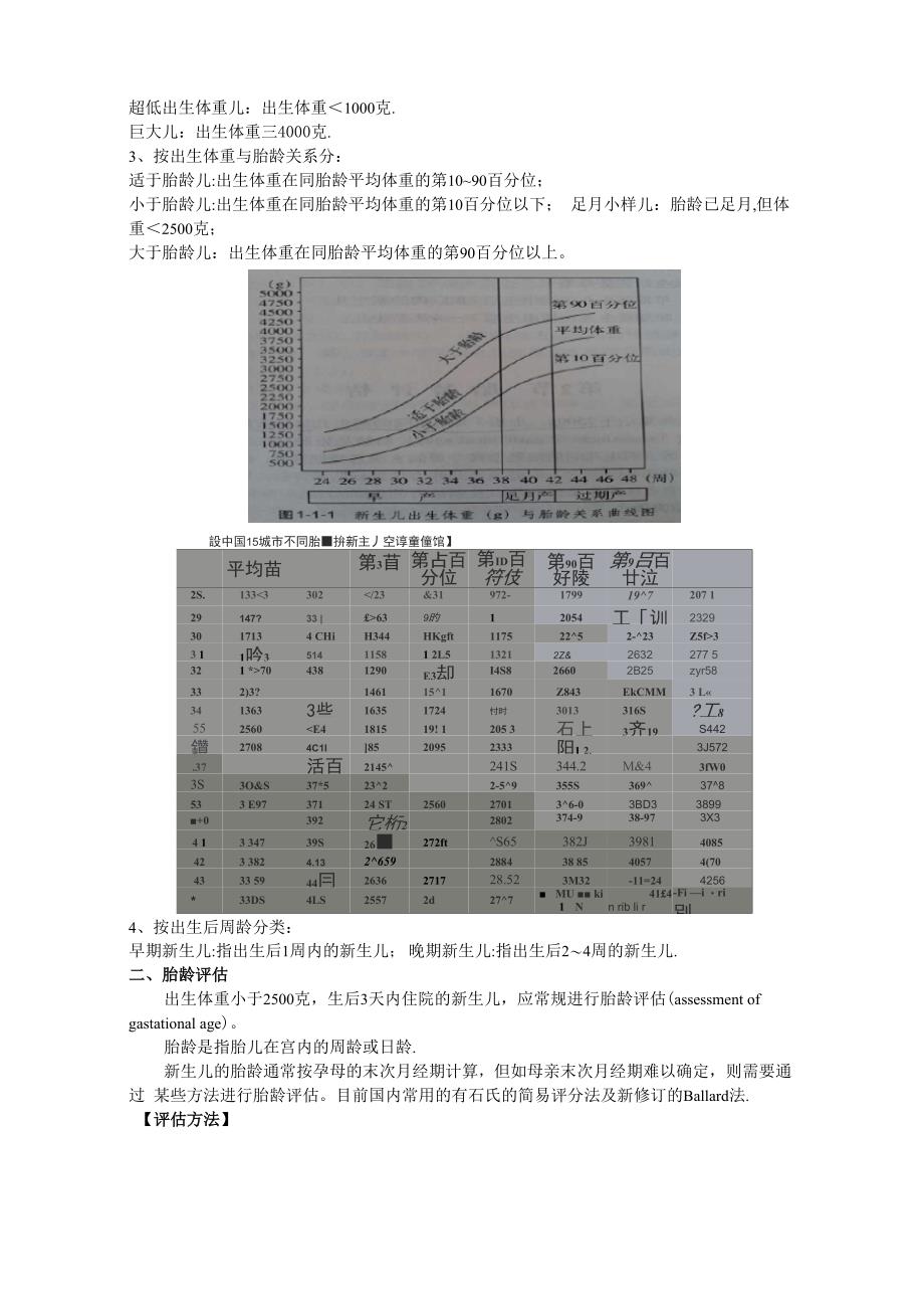 高危新生儿的识别与处理_第3页