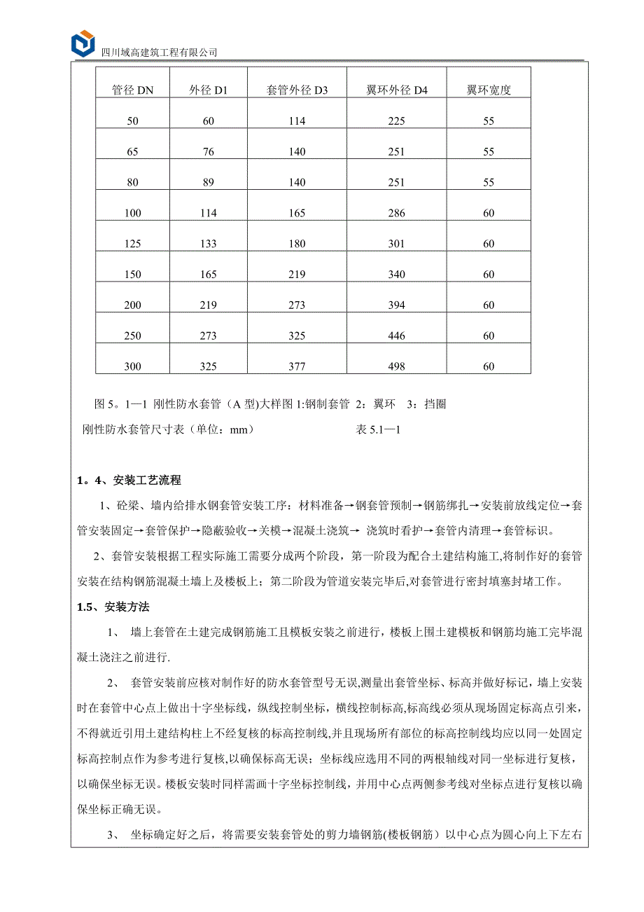 一次预留预埋技术交底.doc_第4页