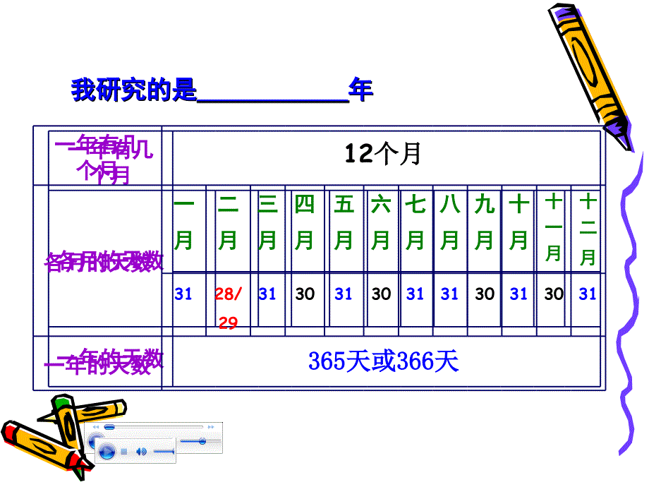 三年级数学年__月__日课件_第4页