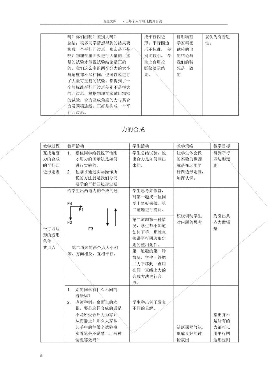 力的合成教学设计_第5页