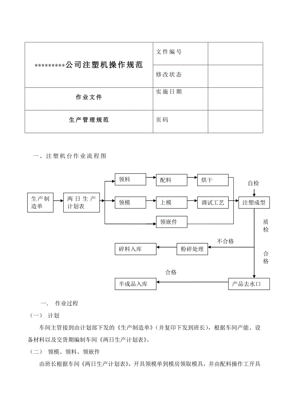 注塑机台作业流程图_第1页