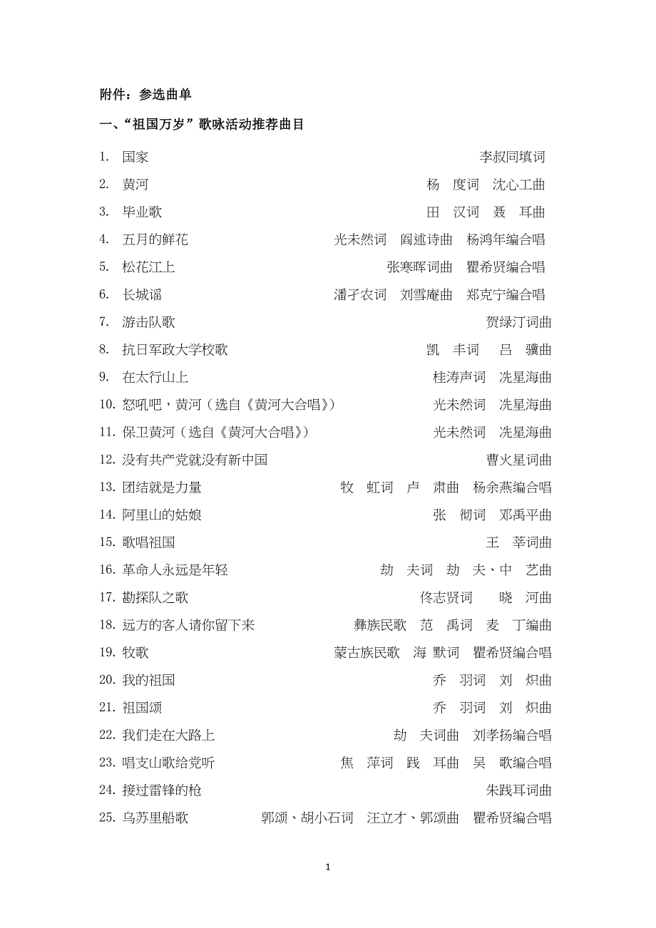 附件：参选曲单.doc_第1页