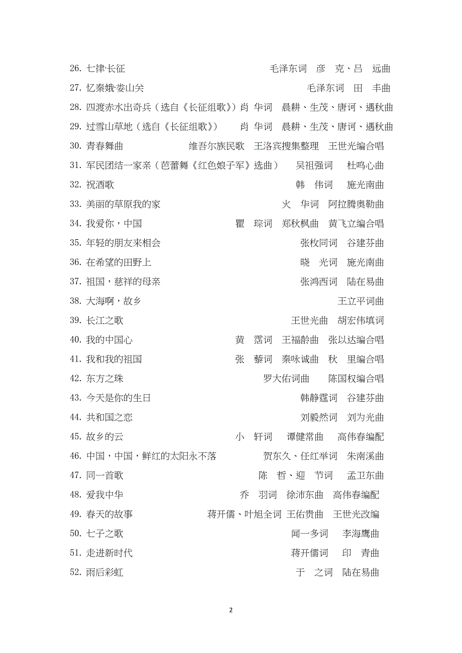 附件：参选曲单.doc_第2页