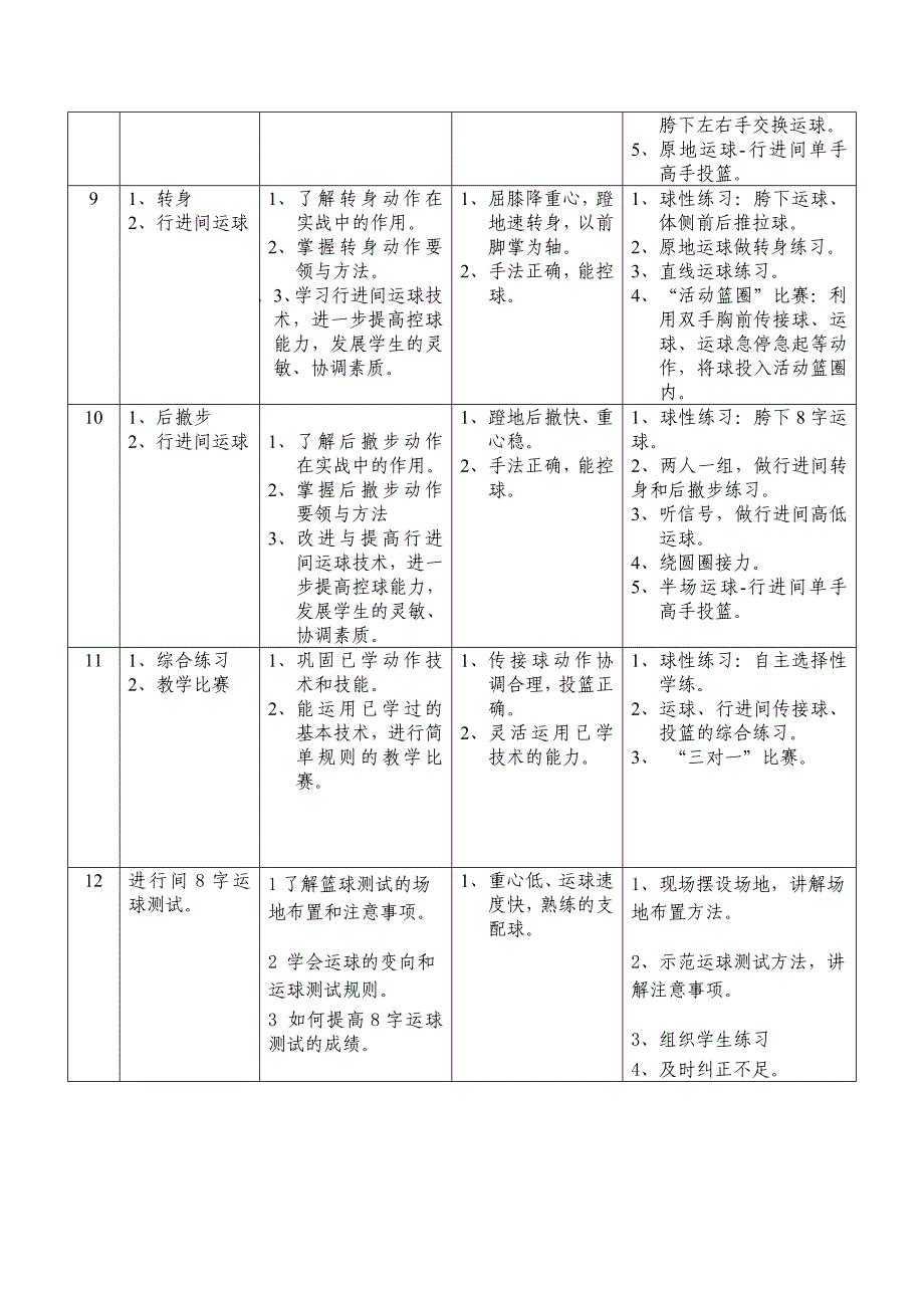 初二第二学期篮球单元计划_第3页