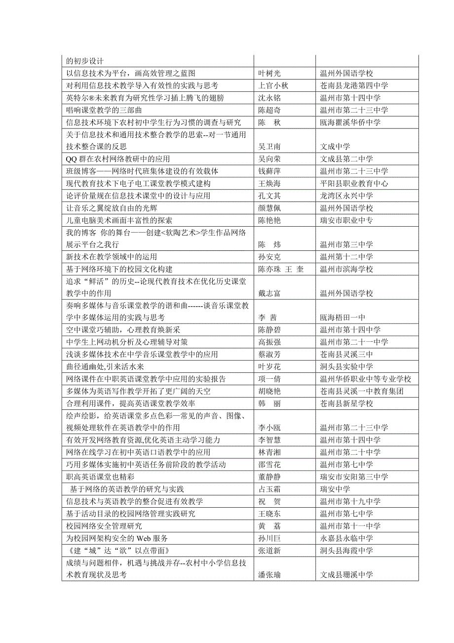 中学组一等奖.doc_第4页