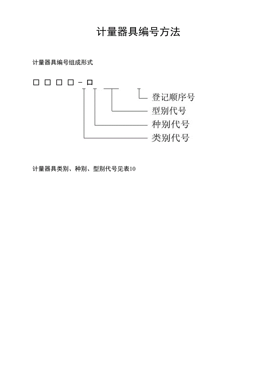 计量类别种别分类_第1页