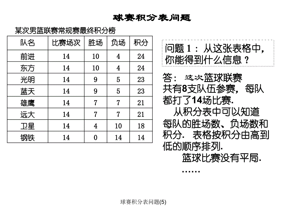 球赛积分表问题5课件_第4页