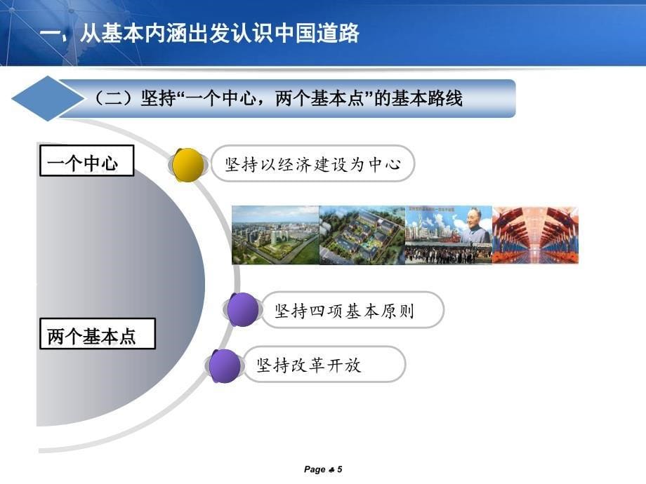 2坚定中国道路自信_第5页