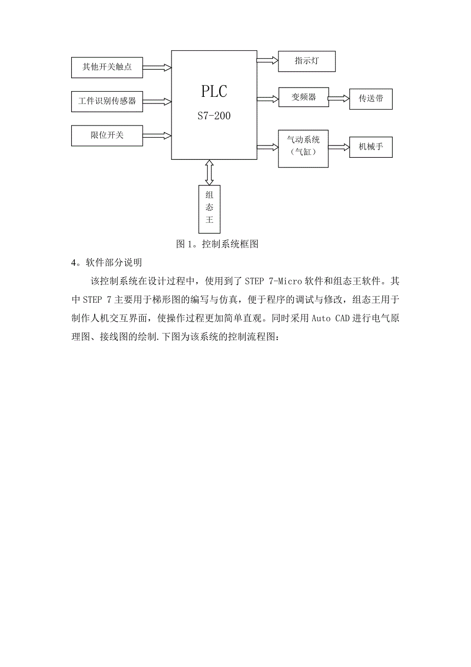 工件自动分选装置控制系统设计毕业设计_第3页