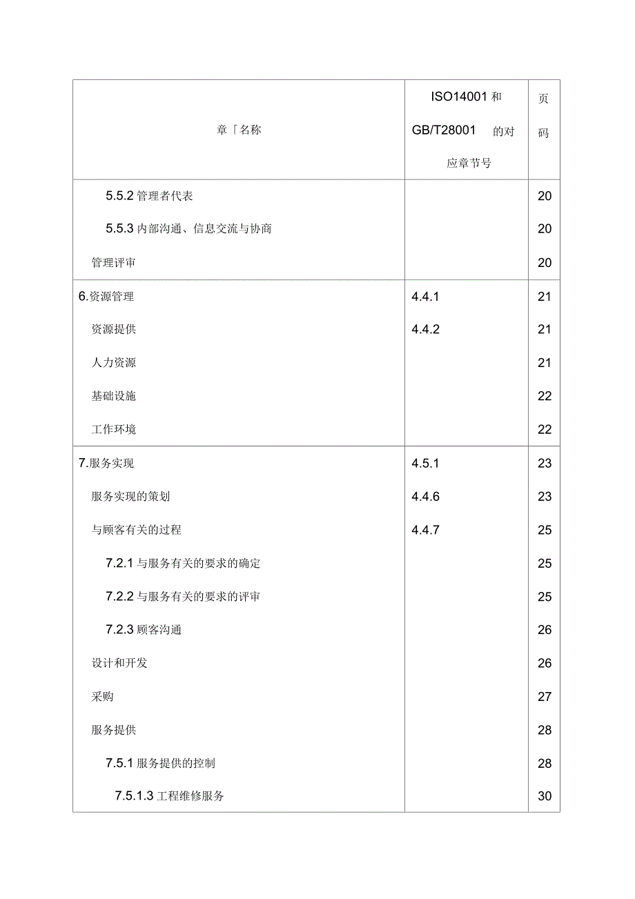 万科物业QMSEMSOHSMS体系管理手册_第3页