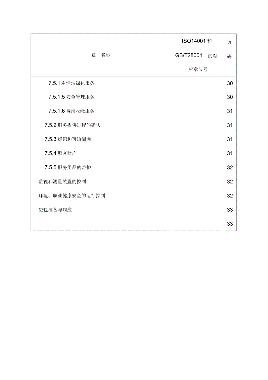 万科物业QMSEMSOHSMS体系管理手册_第4页