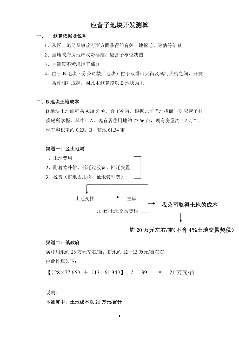 应营子地块开发测算_第1页