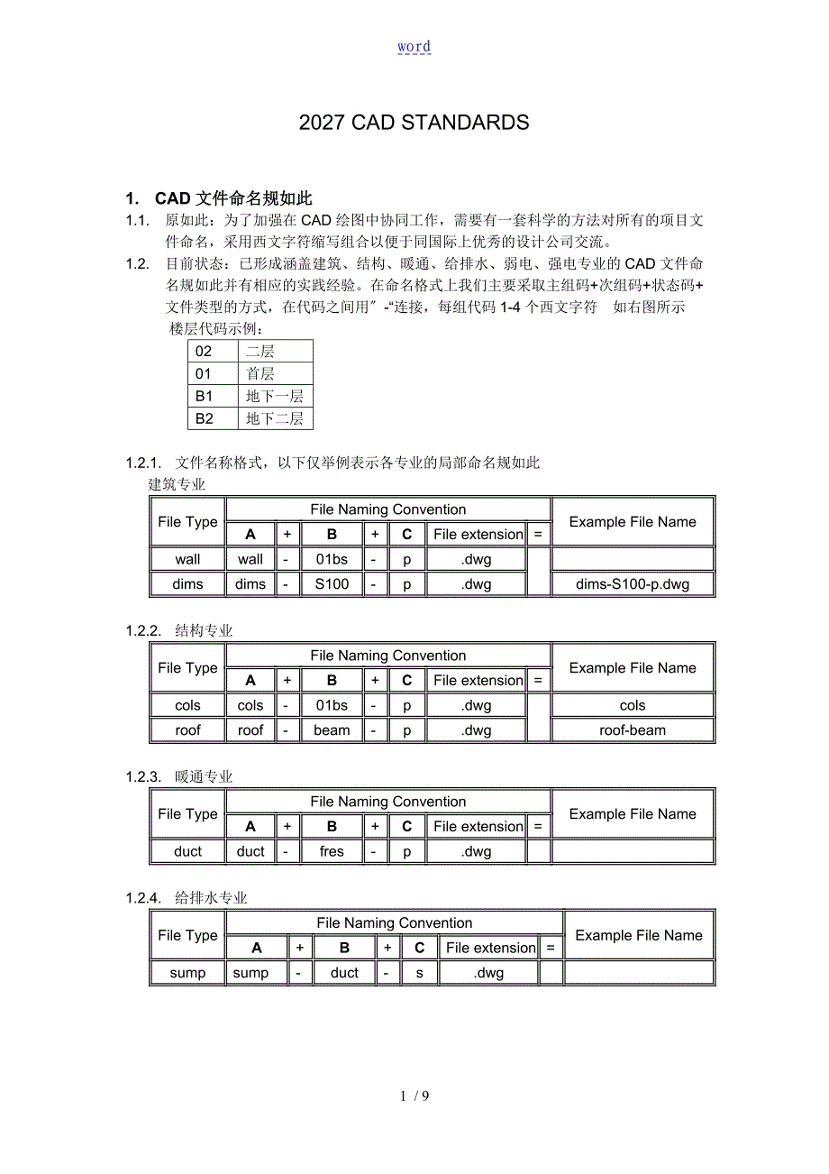 CAD图层命名实用标准_第1页
