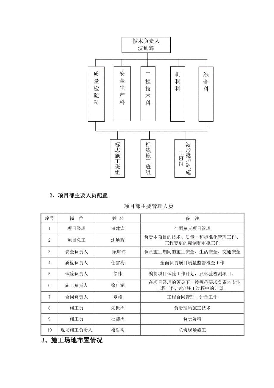 交通安全设施施工方案【模板范本】_第5页