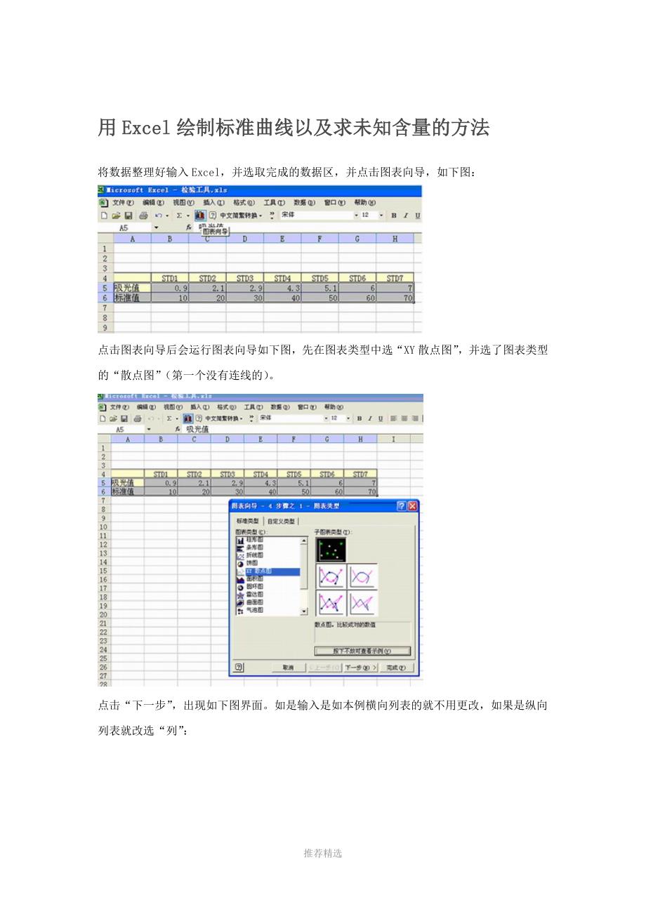 推荐-用Excel绘制标准曲线以及求未知含量的方法_第1页